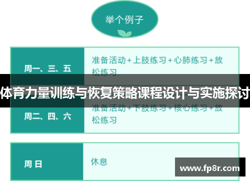 体育力量训练与恢复策略课程设计与实施探讨